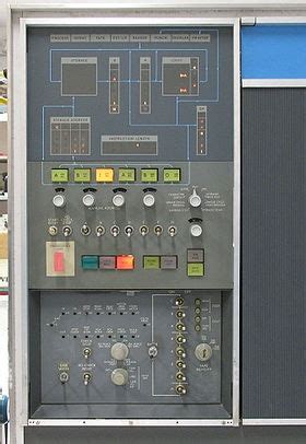 Image result for IBM 1401 Computer