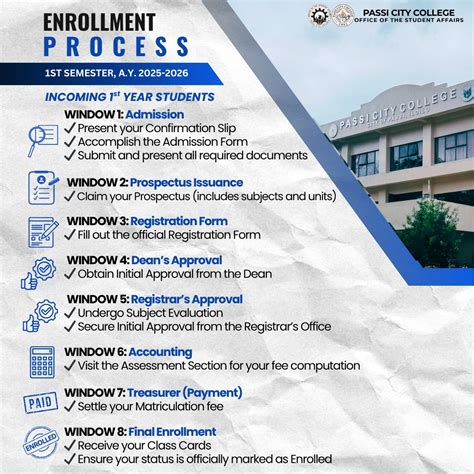 Passi City College - PCC - Good afternoon, everyone! Please be guided ...