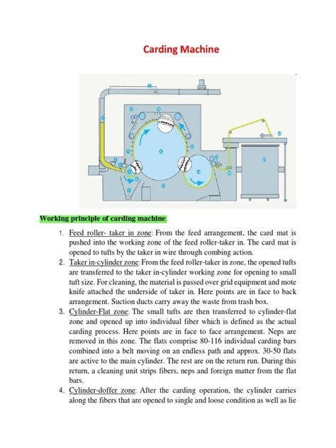 Working Principle of Carding Machine | Download Free PDF | Grinding (Abrasive Cutting) | Wire