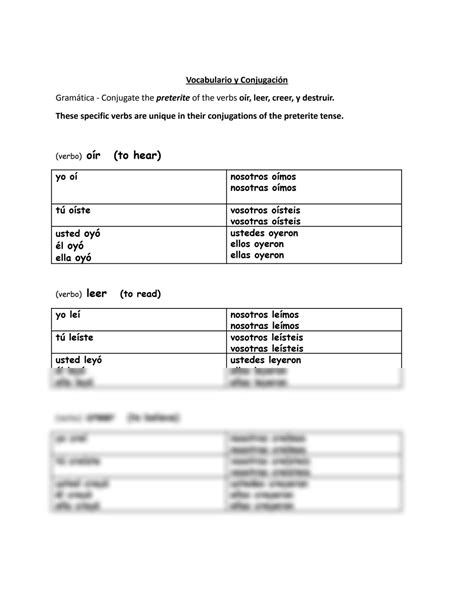 Conjugate Conocer Preterite