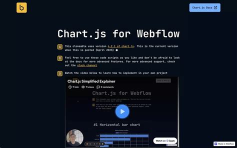 Image result for Create Flow Chart.js