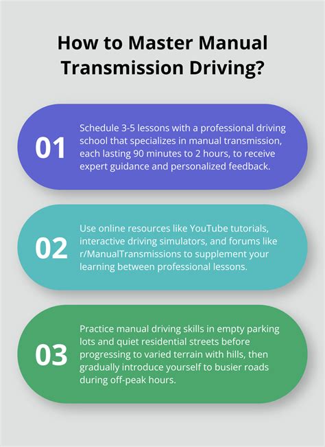 Where to Learn Manual Transmission Driving - The Wiser Driver Driving ...
