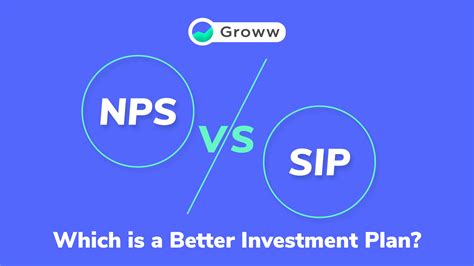 NPS vs SIP : Which is a Better Investment Plan? - Groww