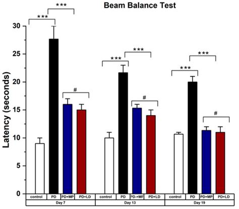 CIMB | August 2024 - Browse Articles
