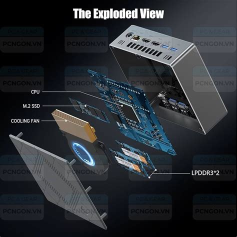 Image result for Alienware Mini PC I7