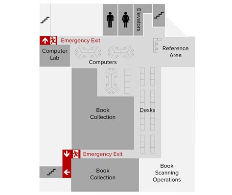 Recorrido por la biblioteca de FamilySearch Piso B2