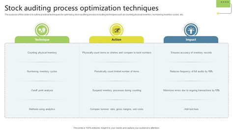 Rezultat imagine pentru Process Optimization Techniques