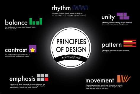 Principles of Design 的图像结果
