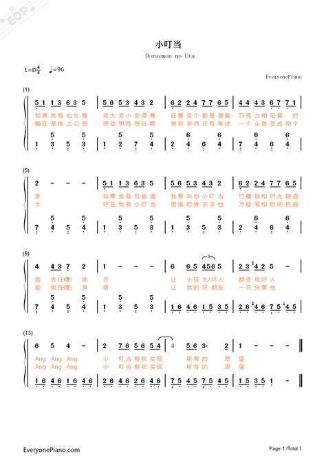小叮当-哆啦A梦主题曲双手简谱预览1-钢琴谱文件（五线谱、双手简谱、数字谱、Midi、PDF）免费下载