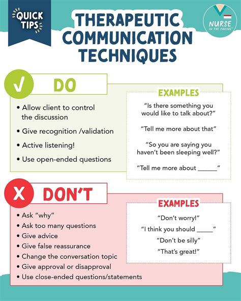 Pin by Arlette Macias on LVN in 2024 | Nurse study notes, Nursing ...