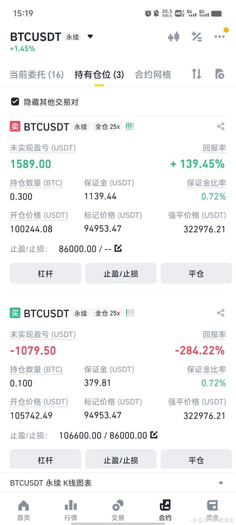 53 days ago | 炒币养家启动 on Binance Square