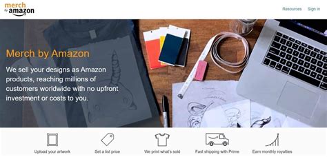 Merch Amazon.com 的图像结果