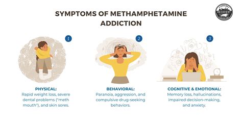 Methamphetamine Addiction: Symptoms, Causes, Complications, Withdrawal ...