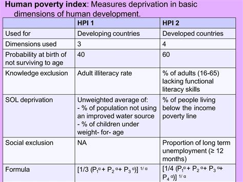 Concept_of_health_and_disease.pptx by Dr.Madhu | PPTX