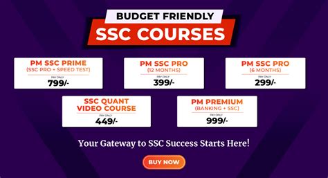 Image result for Compound Intrest Table SSC Exam Pattern