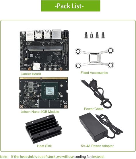 WayPonDEV Jetson Nano Developer Kit - 4GB LDPPR4 RAM India | Ubuy