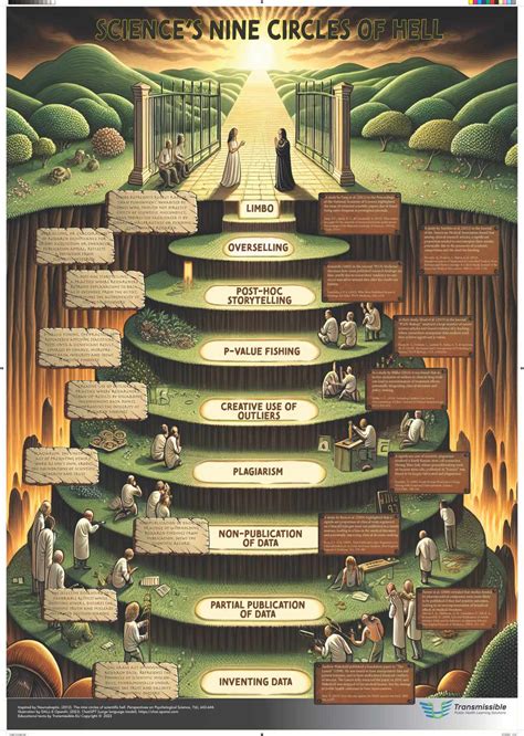 Circle S Of Hell Hazbin Hotel