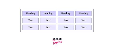 Cell Spacing in Table CSS 的图像结果