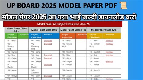 Image result for Upmsp Model Paper 2025 Computer