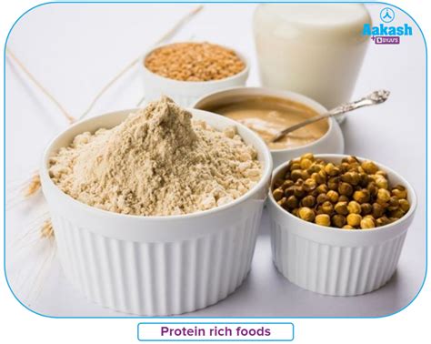 Denaturation of Protein - Proteins, Sources, Classification, Denatured ...