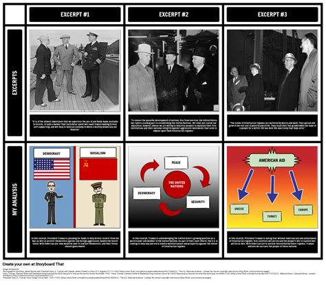 Truman Doctrine Document Analysis Storyboard by richard-cleggett