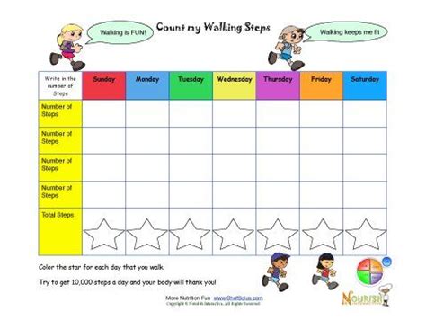 Image result for Walking Steps Counter Form