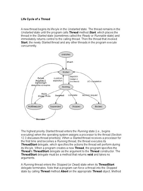 Image result for Operating System Thread Life Cycle State Transistion Diagram