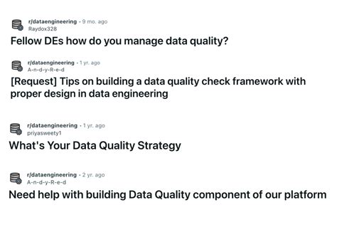 Image result for Data Quality Examples