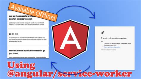 Image result for Angular PWA Features
