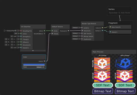 Image result for Unity Post-Processing Filters