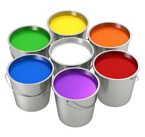 Image result for Types of Screen Print