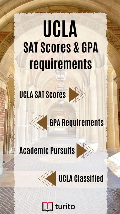 UCLA Sat scores & GPA requirements : u/Addingcolor