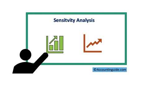 How to Do Sensitivity Analysis 的图像结果