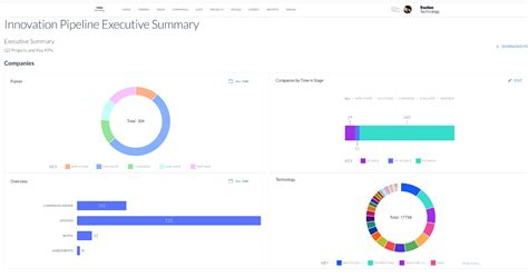 Plastic Tracking Using Blockchain 的图像结果
