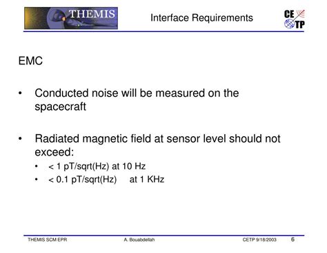 System Interface Requirements Example 的图像结果