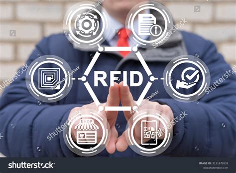 Image result for Radio Frequency Identification RFID Technology