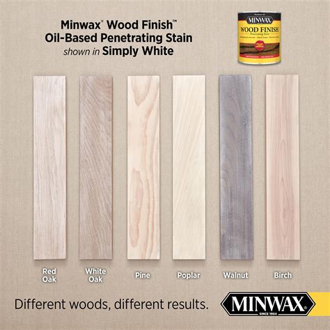 White Wood Stain Pine