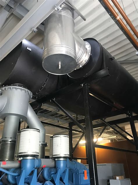 Image result for Power Back Up Generator