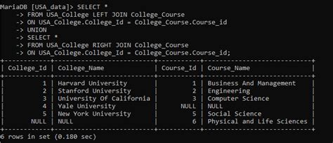 Join Queiries SQL MariaDB 的图像结果