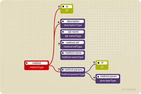 Security Guide | Red Hat JBoss Enterprise Application Platform | 5 ...