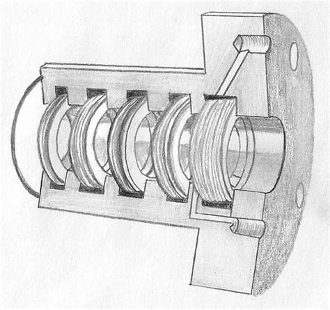 Image result for Piston Rod Packing Types in Reciprocating Compressor