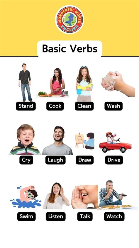 😄 Facial Expressions English Lesson [Video]