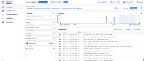 Image result for Stackdriver GCP