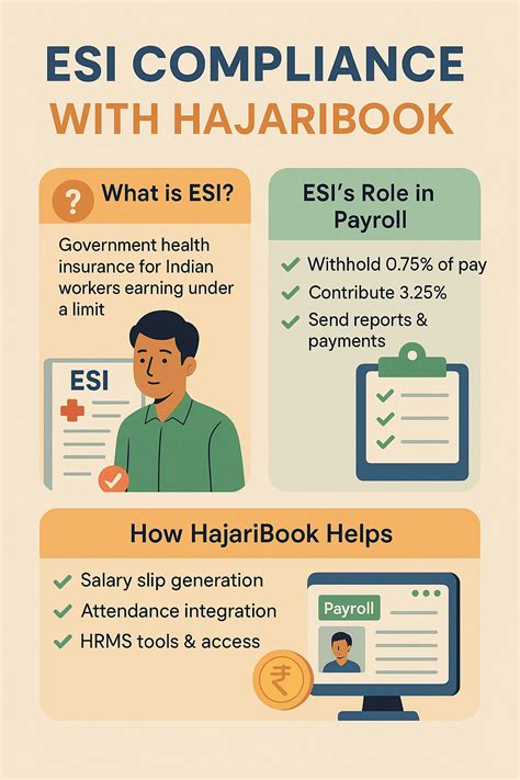 HajariBook.com : Blog