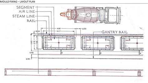 MUMBAI METRO LINE 3- CBS-UGC-06 | CEPT - Portfolio