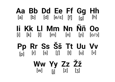 Image result for Alphabet Code Font