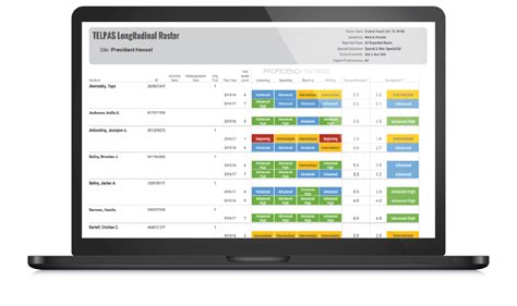 Image result for Java Reporting Software Comparison