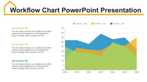 Image result for How to Create a Workflow Chart in PowerPoint