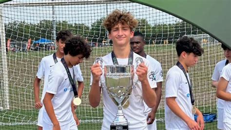 Soccer Player 的图像结果