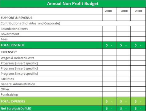 10+ Free NonProfit Budget Template (Excel, PDF) - Excel TMP